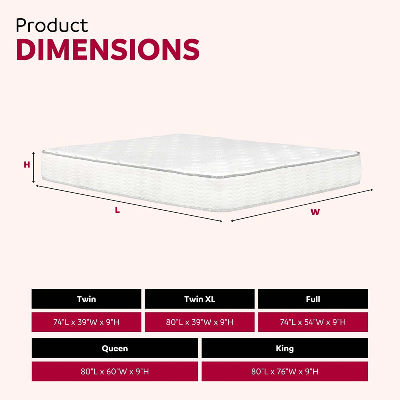 Premium 9 in. Medium Pocket Bed in a Box Spring Mattress - King Size, White, California King