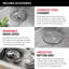Évier de cuisine encastré en acier inoxydable de calibre 16 Delta Rivet ™