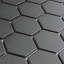 Gotham Hex 2" X 2" Porcelain Honeycomb Mosaic Wall & Floor Tile-59355350