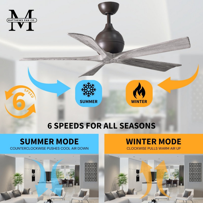 52" Irene 5-Blade Ceiling Fan with Wall Remote, 60", Textured Bronze, Barn Wood