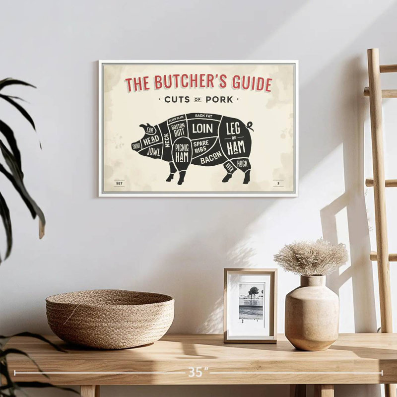 Butcher's Guide To Cuts Of Pork, Floating Frame White, 19" X 13"