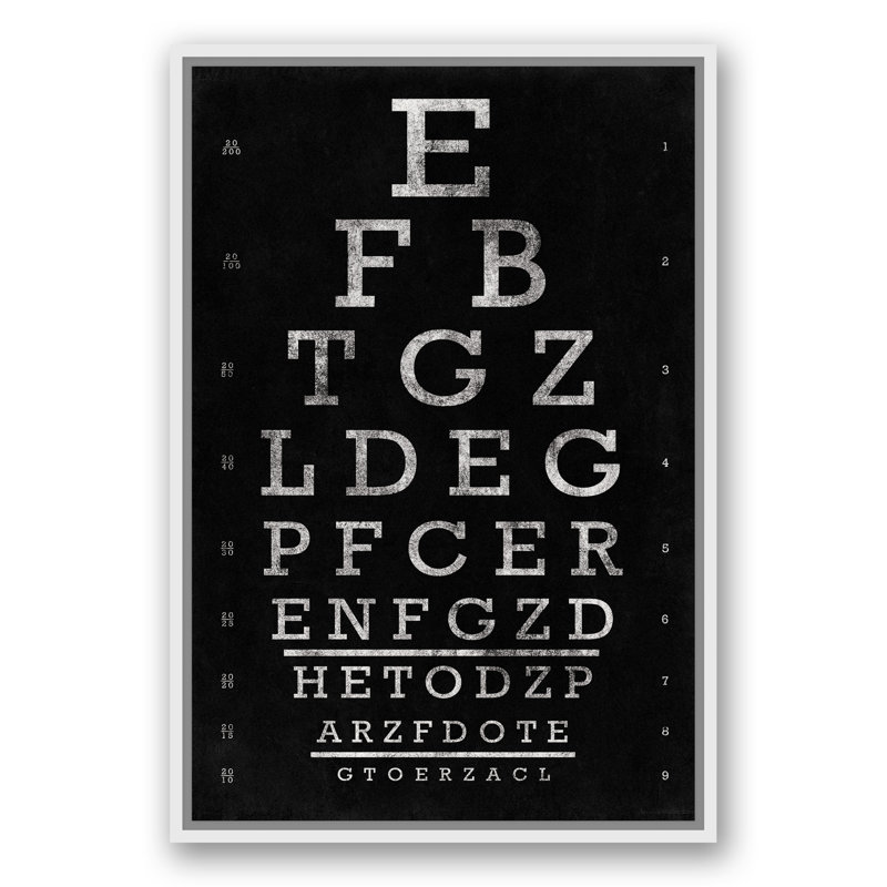 « rétro look chart », art textuel sur toile