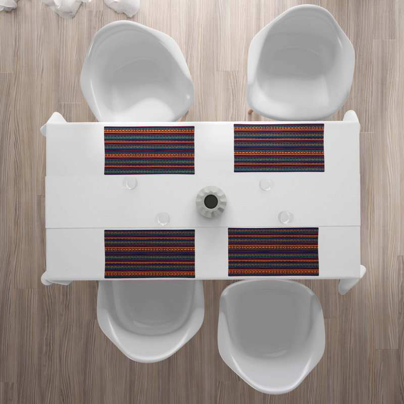 Récapitulatif 18,5" tribal
