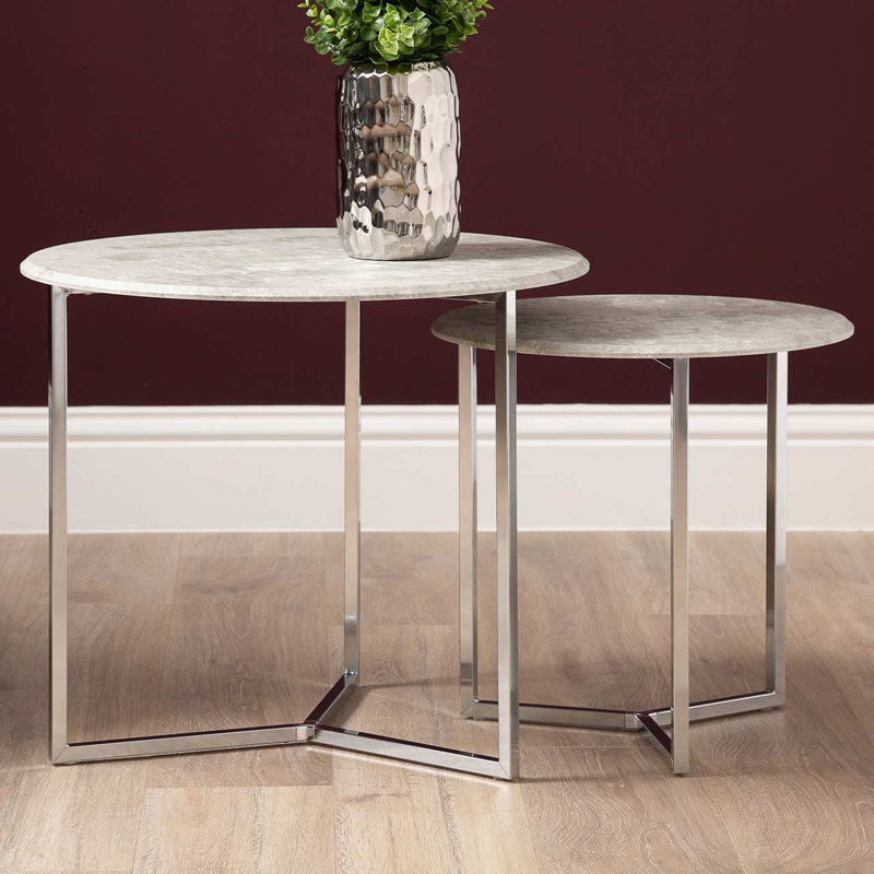 Nesting Tables