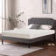 Surmatelas convolué coquille d'œuf, couvre-lits de soutien à haute densité-786362102-744682237-742807935