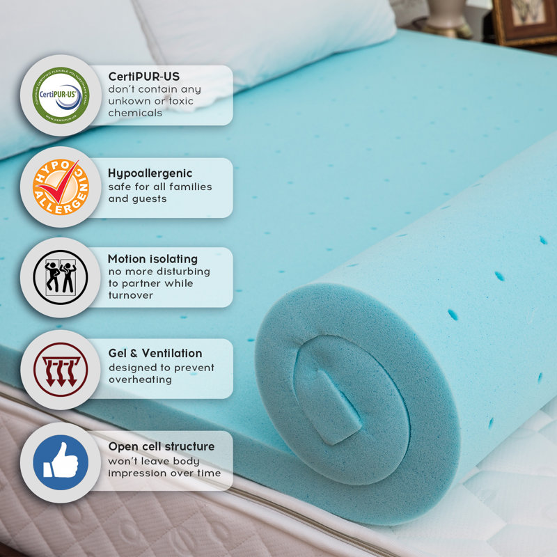 Hadden Two-Sided 3'' Medium Mattress Topper, Twin