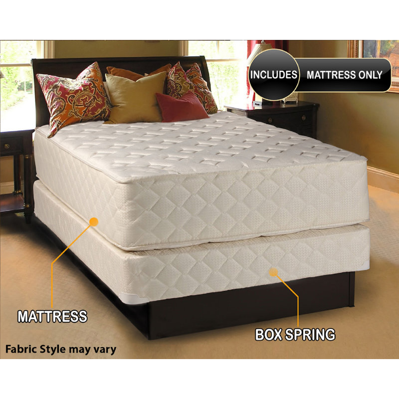 Comfort Classic Gentle Firm Queen Mattress Only - Fully Assembled, Orthopedic, Long Lasting, 2 Sided