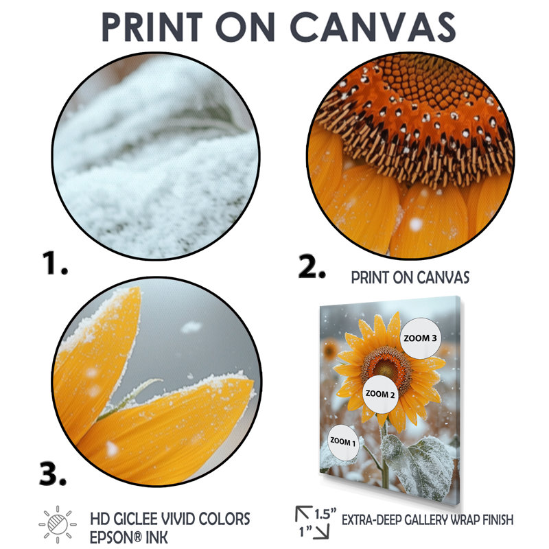 Goodfellow - impressions murales florales, H 20 po x l 12 po, Reproduction encadrée d'une seule photo, Blanc