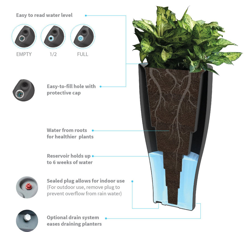 Caviar Black Tall Self-Watering Round Planter