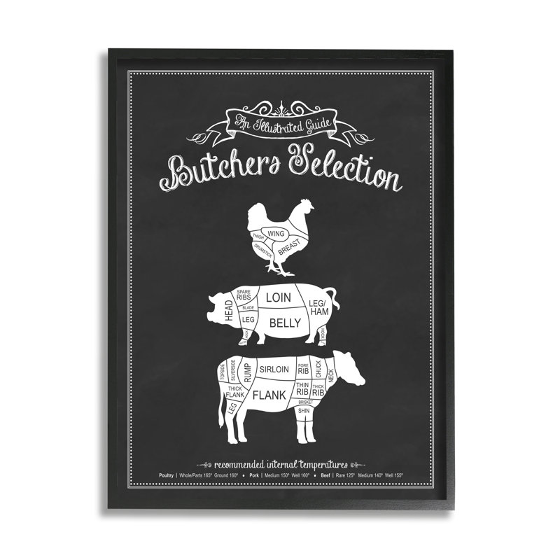 Bœuf de porc boucher de boucher, H 30 po x l 24 po, Giclée encadrée noir minuit