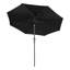 Parasol de marché 108 po Ruel-403338366-403338365