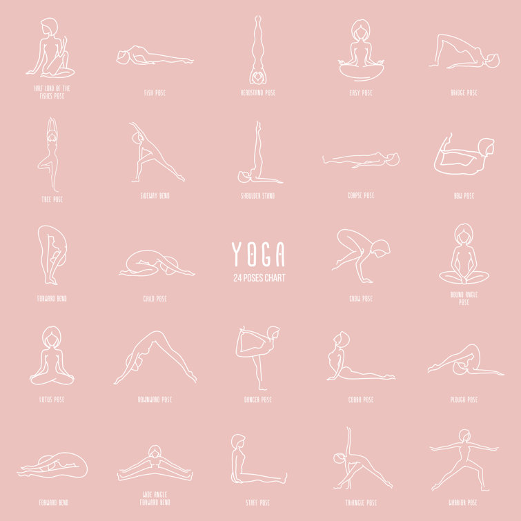 Periodic Table of Yoga Poses - Stack 52 | Yoga poses, Yoga, Exercise
