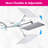 Rain Adjustable Shower Head 1.8 GPM GPM-86762200