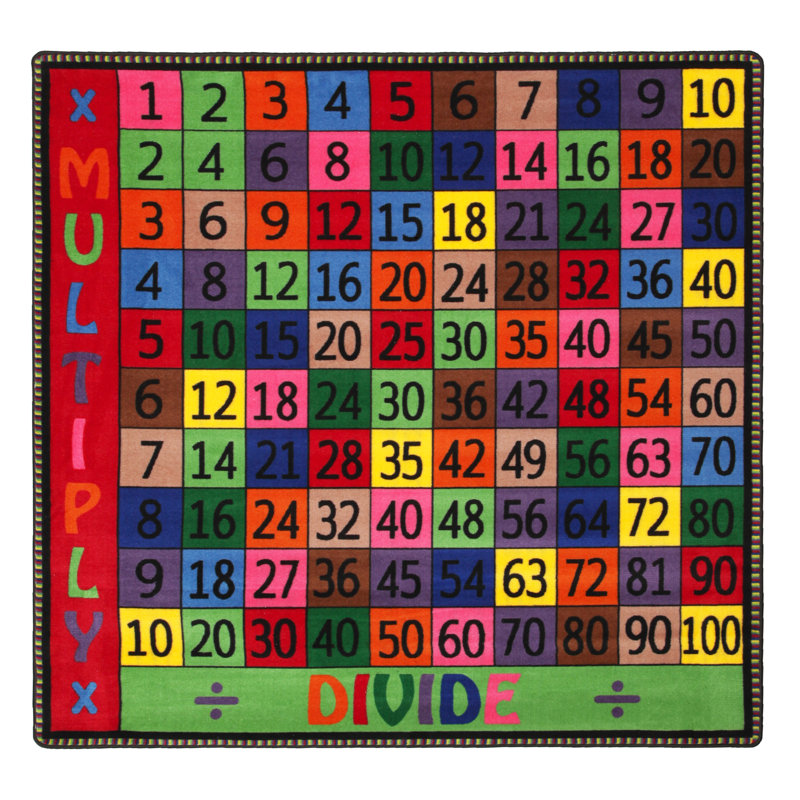 Tapis Mcclendon