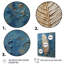 «Boho Glam Exquis Gold on Blue Feather», reproduction d'art sur toile-764094297-764094299