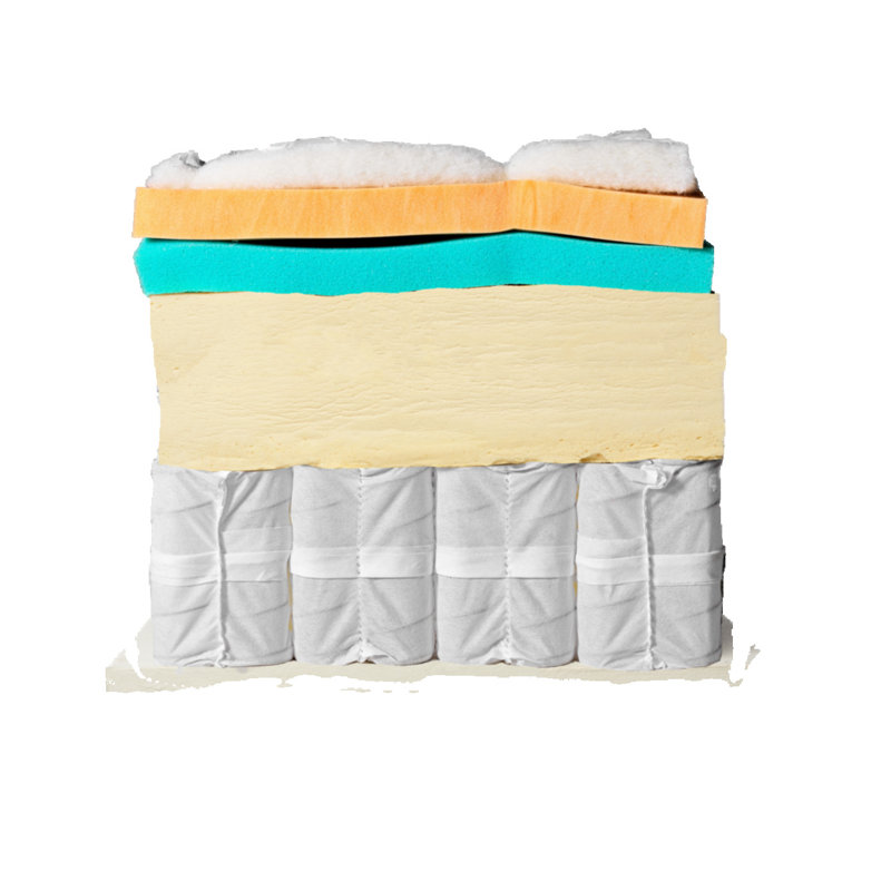 Matelas hybride 15,5 po The Regent Plush, Simple