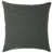 Dark Gray selected