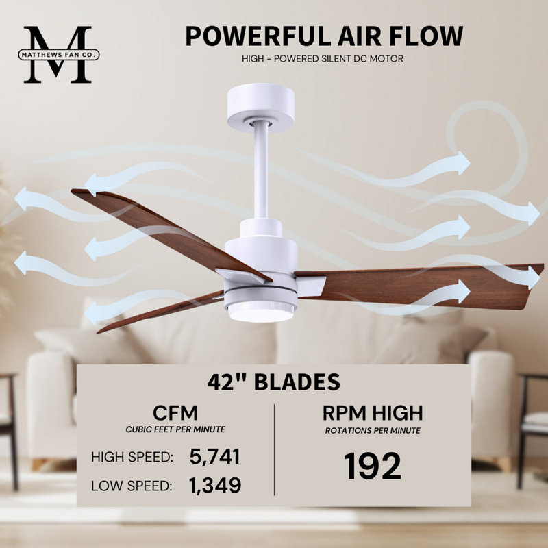 Alessandra - Three Blade Transitional Ceiling Fan -LED, Matte White, 42", Walnut