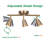 3-Light Adjustable Rotatable Heads Track Lighting Kit