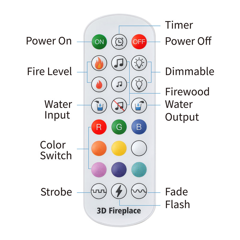 Electric Fireplace With APP Smart Control,Water Vapor Fireplace With Water Connection Direct,Vapor Fireplace With Multicolor Atomized Flame,With Remote Control