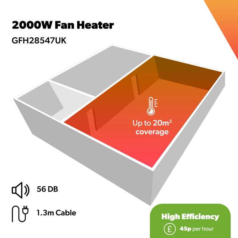 Geepas 2000W 6820 BTU Electric Compact Space Heater with Adjustable Thermostat
