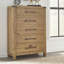 Commode Ridsorer