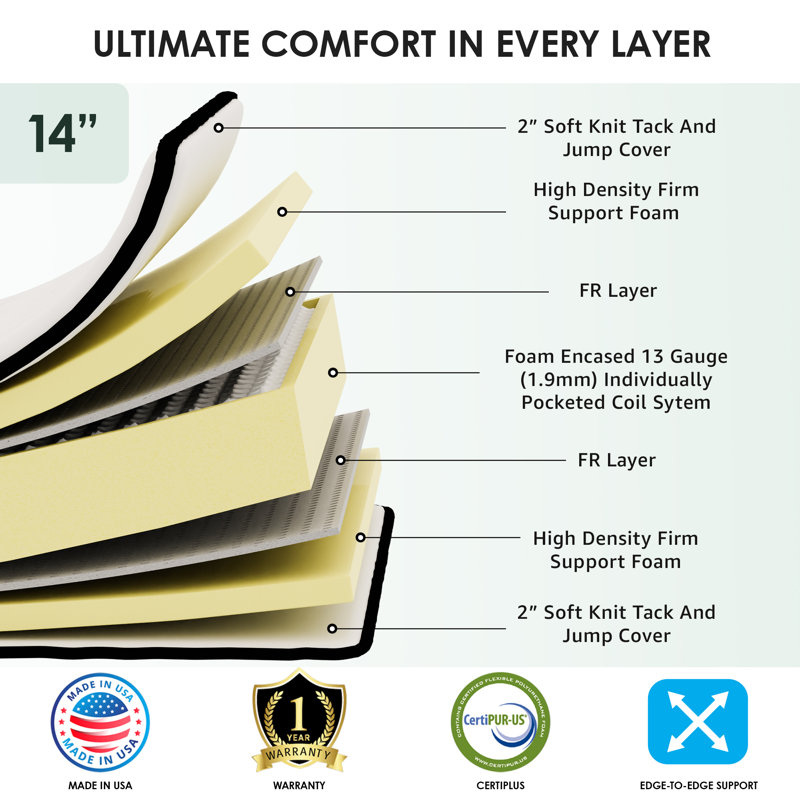 Orthopedic Mattress 14 Inch Plush Quilted-Top Mattress, King