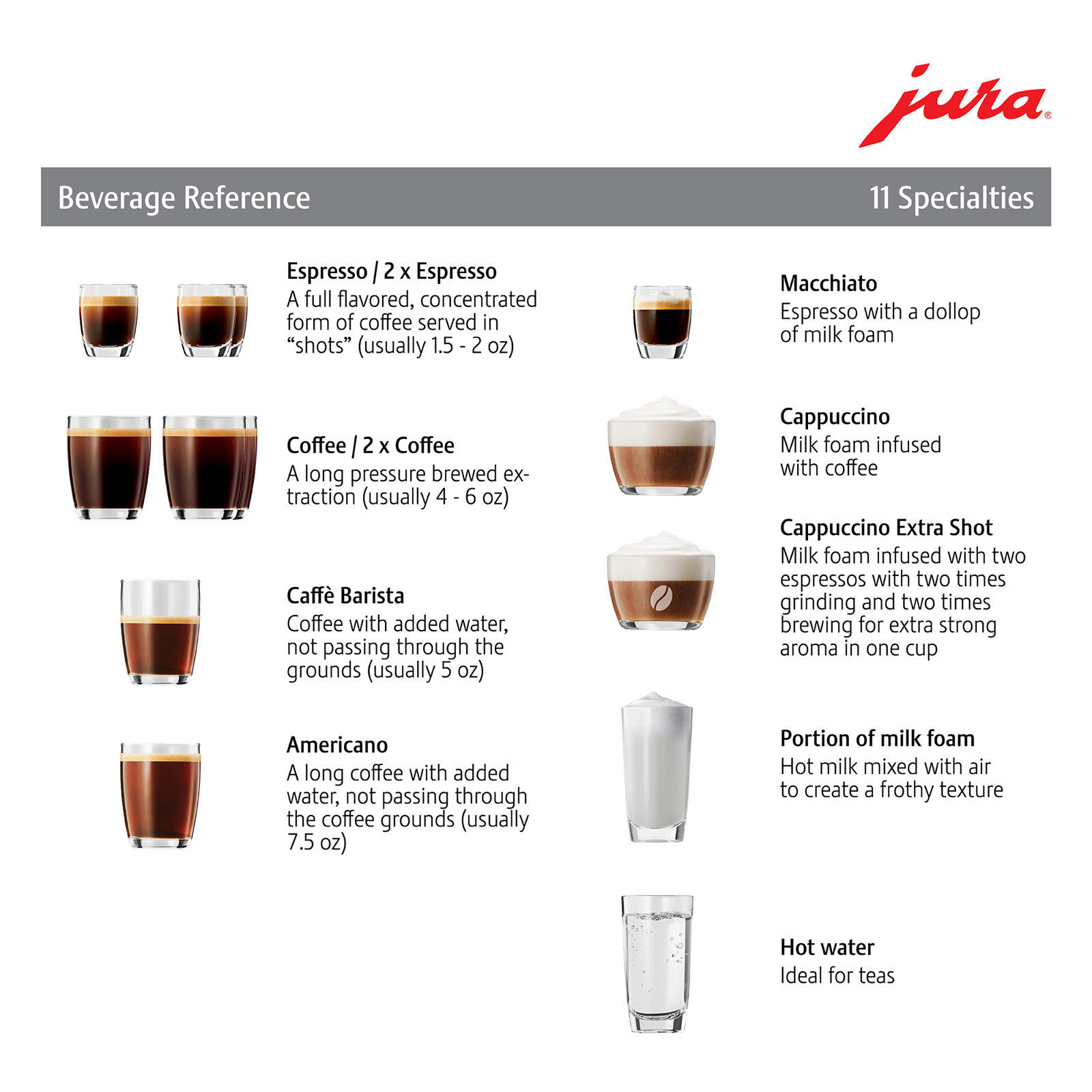 JURA E6 Automatic Espresso Machine, Platinum