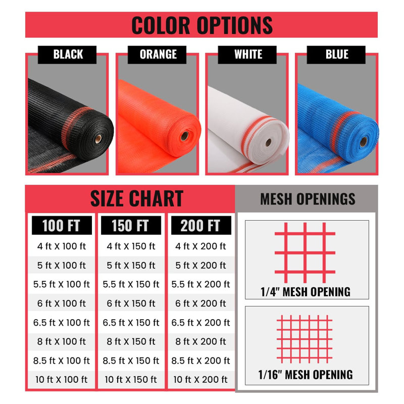 10ft. X ft.200 Heavy Duty Safety Debris Netting Rolls - Fire Retardant,1/16” Mesh roll., 50" H x 4" W x 0.0625" D