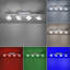 LED Flush Mount