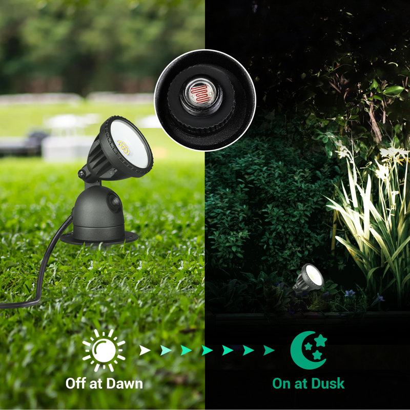 Matte Black Plug-in Integrated LED Metal Spotlight Pack