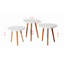 Nesting Tables