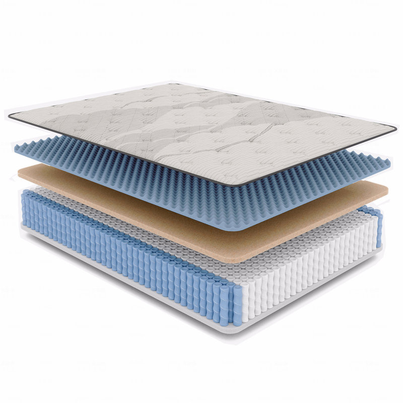 Matelas hybride en cuivre 12,5 po avec plateau luxueux, support, bonne isolation des mouvements, sensation moyenne