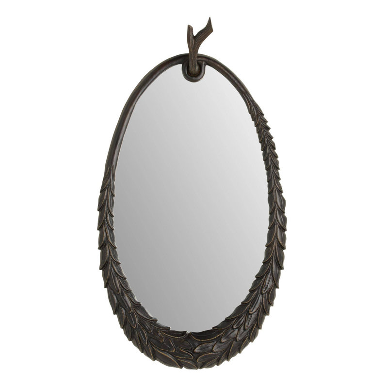 Sherwood Mirror, Right