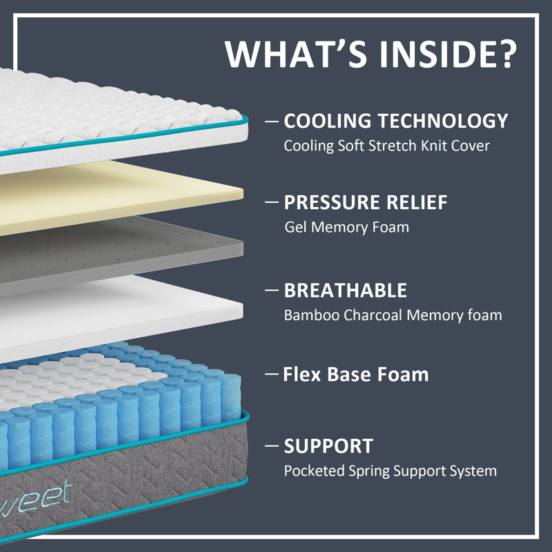 Matelas Serweet, Lit simple, 8"