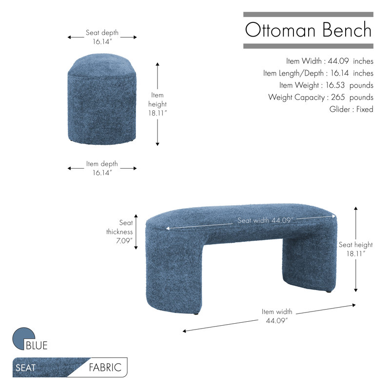 Banc Aulene, Bleu
