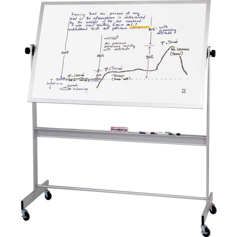 Deluxe MooreCo Yes Freestanding Metal Whiteboard, 48" x 96"