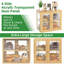 Renota Food Storage Container