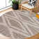Dounia Southwestern Indoor Rug