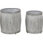 Bethke Metal Pot Planter