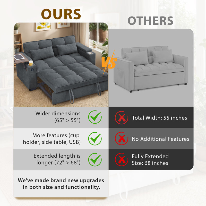 65" Wide Convertible Futon Sofa Bed with Pull-Out Sleeper, Side Table, USB & Type-C Ports&Storage Armrests, Gray Chenille