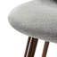 Ensemble repas pour 4 personnes Ogilvie-1908000408