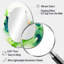 Miroir mural ovale vert et blanc abstrait à expression abstraite VI-1788450706