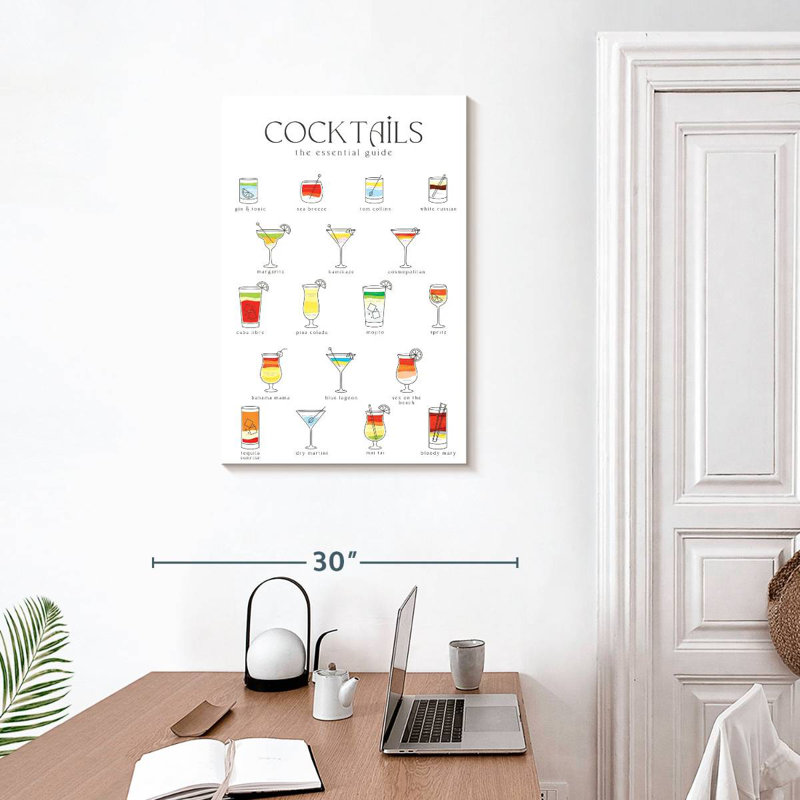 Yarlin Cocktail Guide Chart, 30" H x 20" W