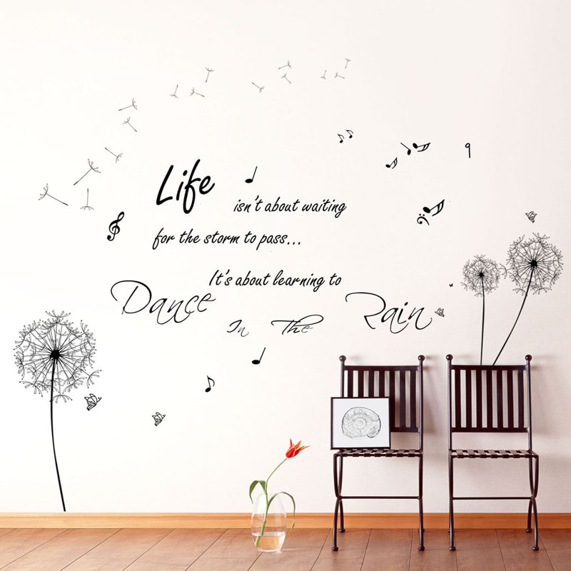 Wall Decal