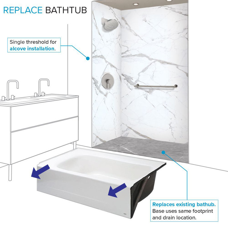 Transolid Trimslate Plus 60-in x 36-in Zero Threshold Tub Replacement Shower Base with End Drain, Ashy Gray