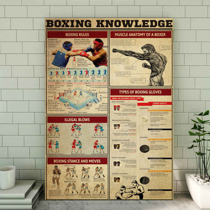 Boxe de la connaissance 2, toile tendue avec châssis - Illustration de sport, décor bleu et rouge