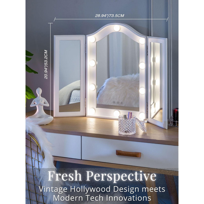 Miroir Ludowici, Blanc