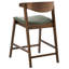 Upholstered Bar Stool with Solid Wood Frame-668995228