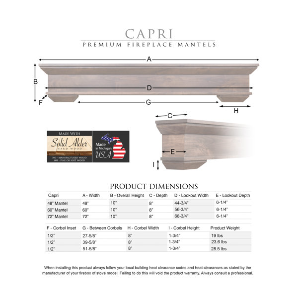 Dimensions du produit